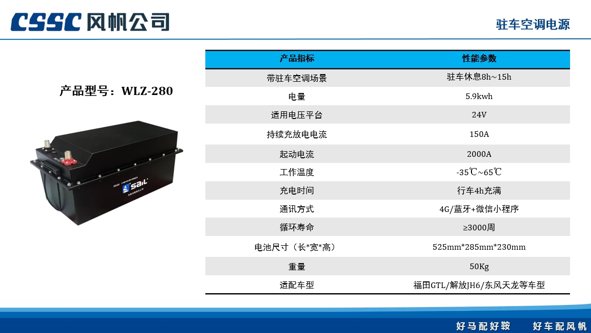 駐車(chē)空調(diào)電源 WLZ-330.png